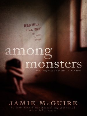 cover image of Among Monsters